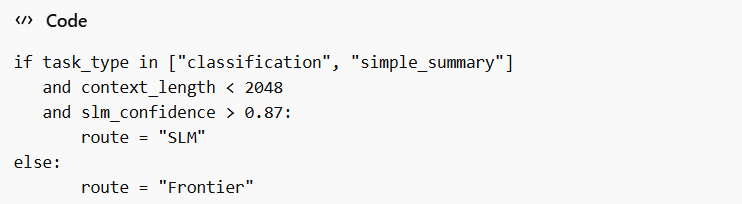 The Inference Tax: How We Cut AI API Costs by 40% Using Small Language Models