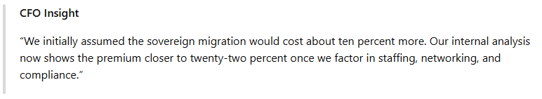 The Sovereignty Tax: Analyzing the True Cost of Moving to European-Native AI Clusters